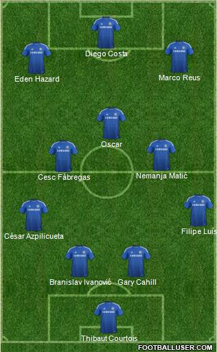 Chelsea Formation 2014