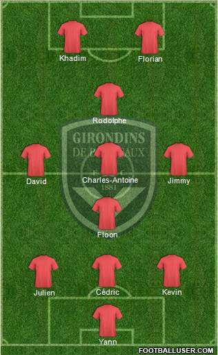FC Girondins de Bordeaux Formation 2014
