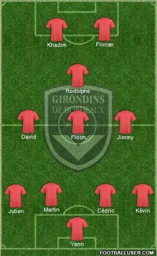 FC Girondins de Bordeaux Formation 2014