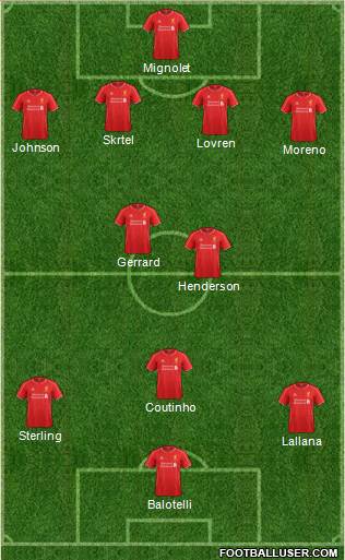 Liverpool Formation 2014