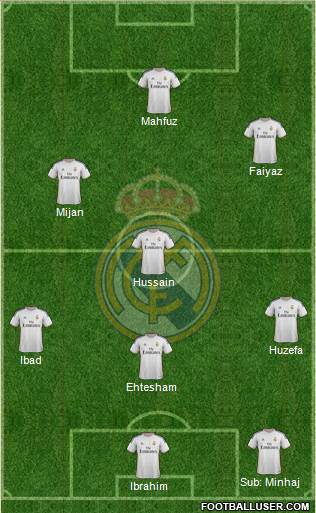 R. Madrid Castilla Formation 2014
