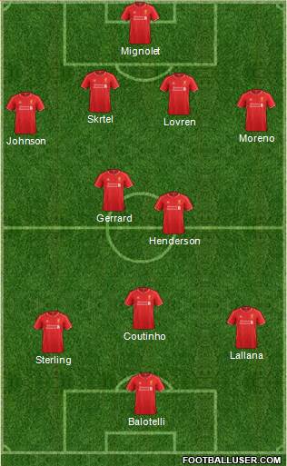 Liverpool Formation 2014