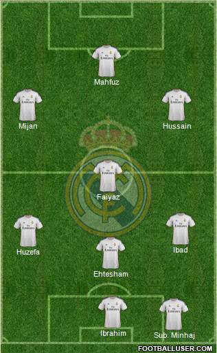 R. Madrid Castilla Formation 2014