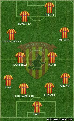 Benevento Formation 2014
