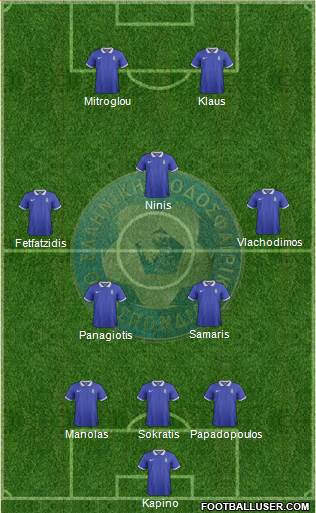 Greece Formation 2014