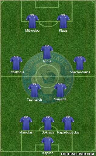 Greece Formation 2014