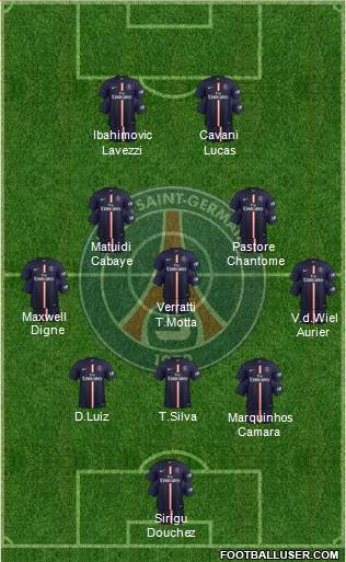 Paris Saint-Germain Formation 2014