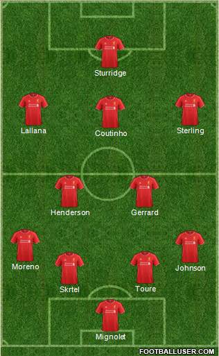 Liverpool Formation 2014