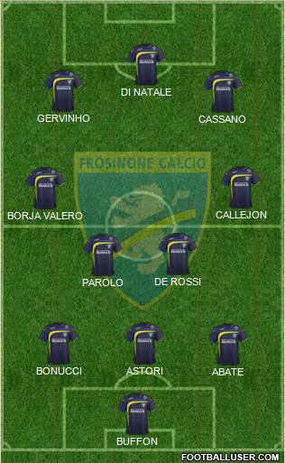 Frosinone Formation 2014