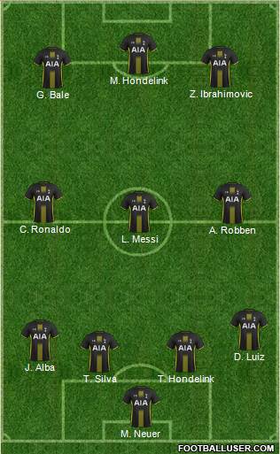 Tottenham Hotspur Formation 2014