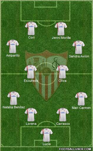 Sevilla F.C., S.A.D. Formation 2014