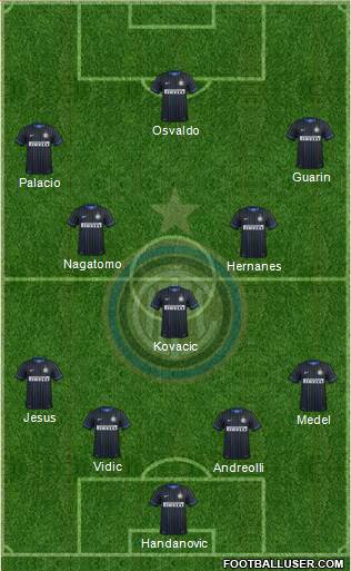 F.C. Internazionale Formation 2014