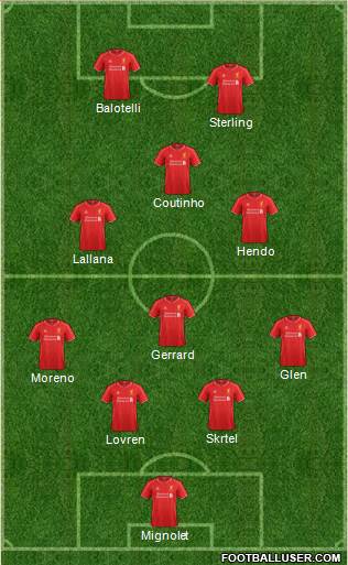 Liverpool Formation 2014