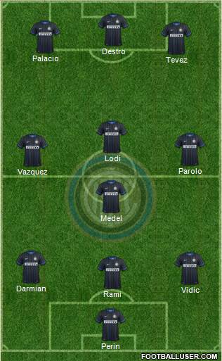 F.C. Internazionale Formation 2014