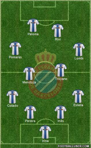 R.C.D. Espanyol de Barcelona S.A.D. Formation 2014