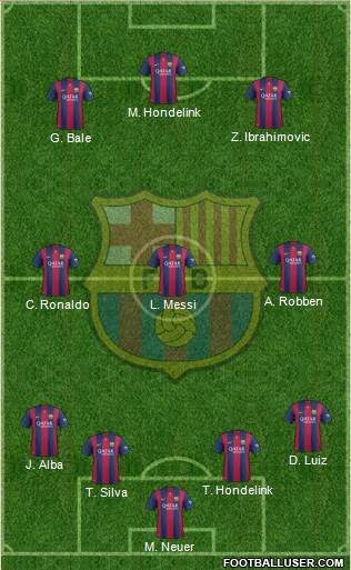 F.C. Barcelona Formation 2014