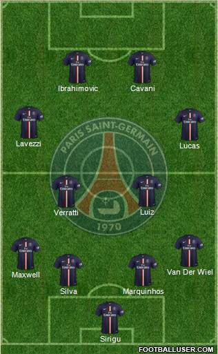 Paris Saint-Germain Formation 2014