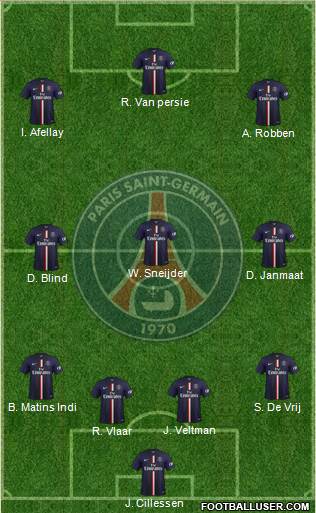 Paris Saint-Germain Formation 2014