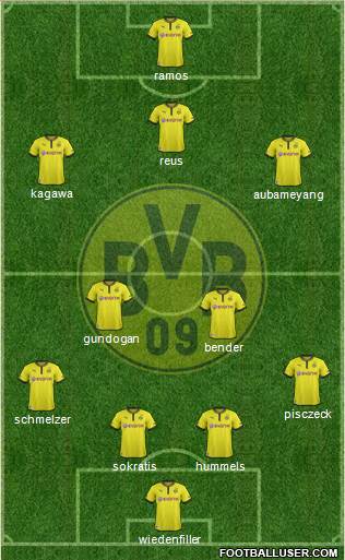 Borussia Dortmund Formation 2014