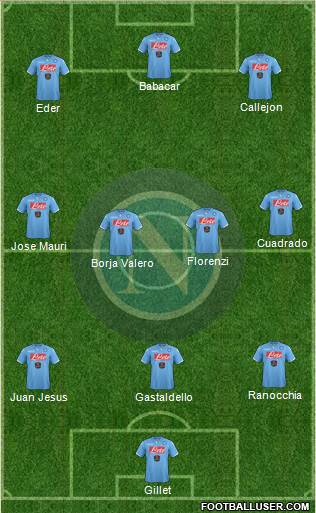 Napoli Formation 2014