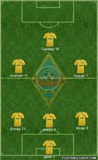 Kairat Almaty Formation 2014