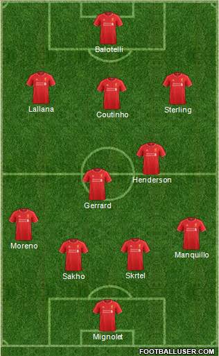 Liverpool Formation 2014