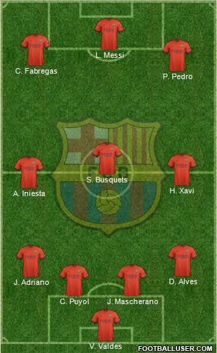 F.C. Barcelona Formation 2014
