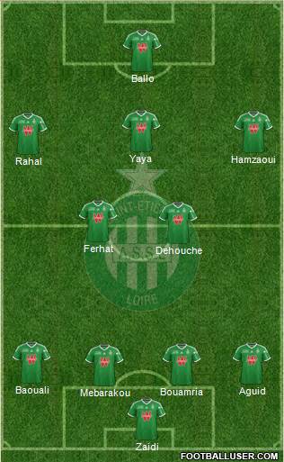 A.S. Saint-Etienne Formation 2014