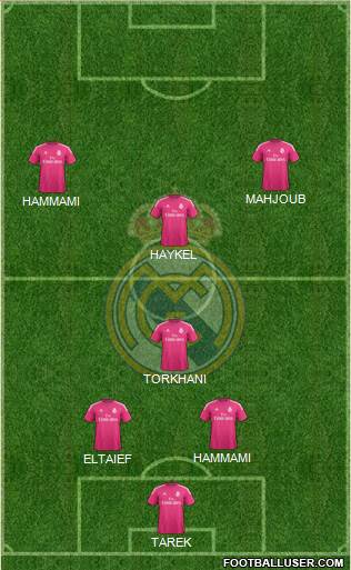Real Madrid C.F. Formation 2014