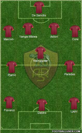 AS Roma Formation 2014