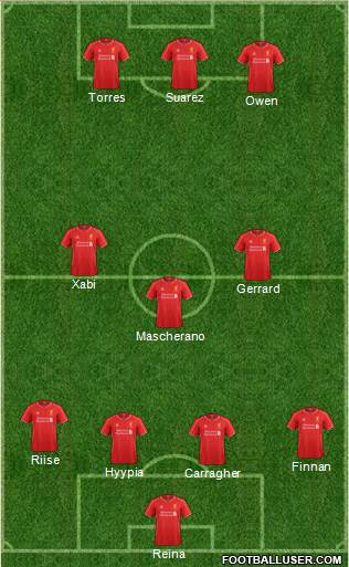 Liverpool Formation 2014