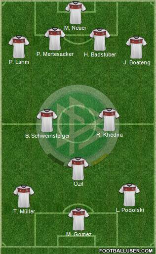 Germany Formation 2014