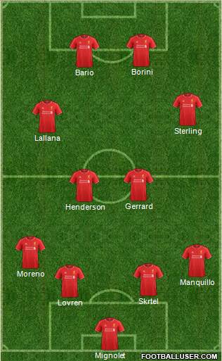 Liverpool Formation 2014