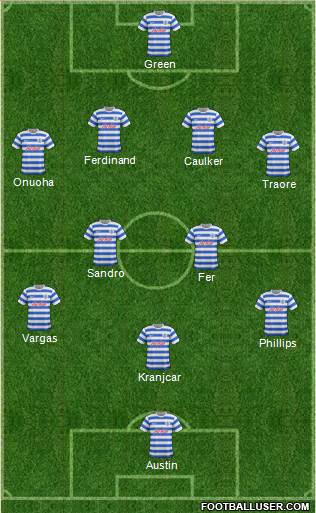 Queens Park Rangers Formation 2014