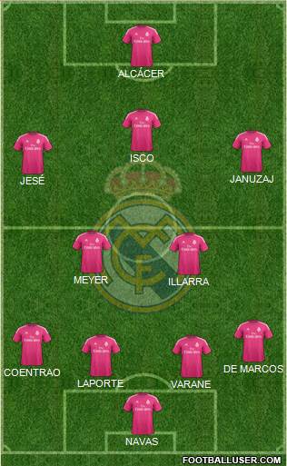 Real Madrid C.F. Formation 2014