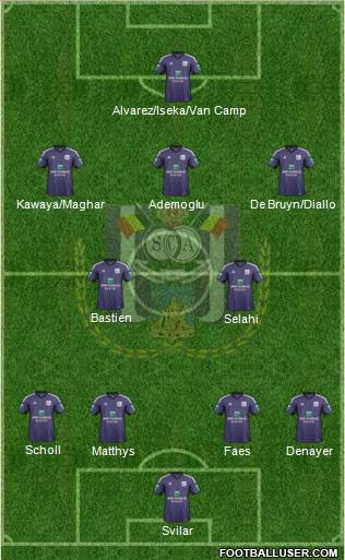 RSC Anderlecht Formation 2014