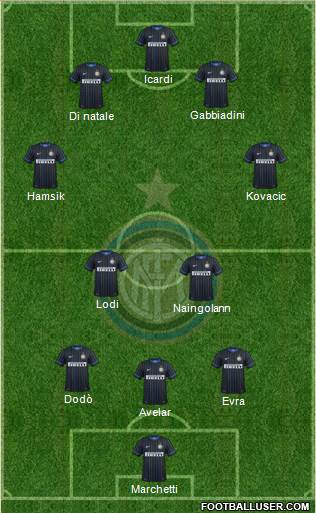F.C. Internazionale Formation 2014