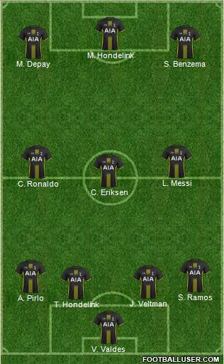Tottenham Hotspur Formation 2014
