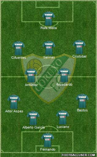 Coruxo F.C. Formation 2014