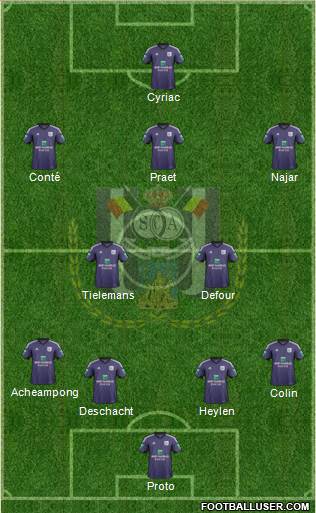 RSC Anderlecht Formation 2014