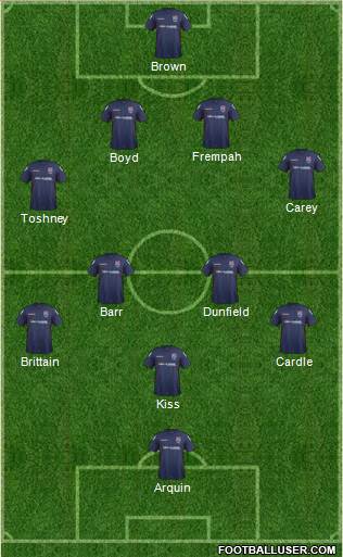 Ross County Formation 2014