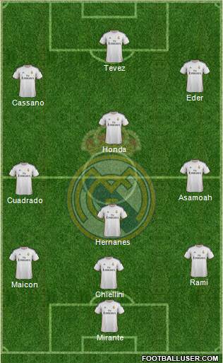 R. Madrid Castilla Formation 2014