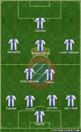 R.C.D. Espanyol de Barcelona S.A.D. Formation 2014