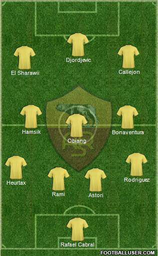 AS Roma Formation 2014