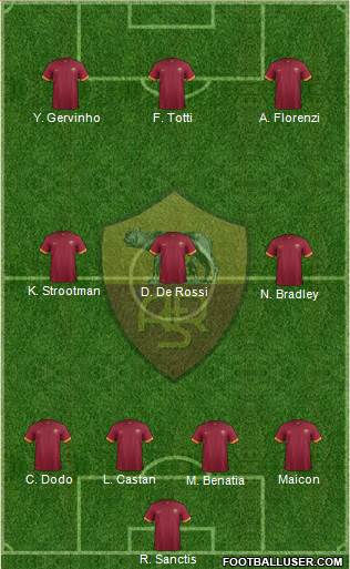 AS Roma Formation 2014