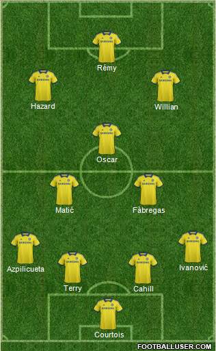Chelsea Formation 2014
