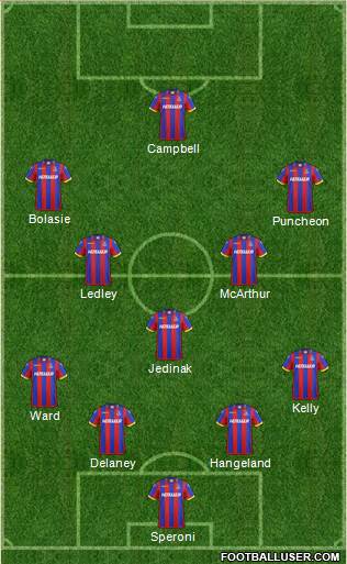 Crystal Palace Formation 2014