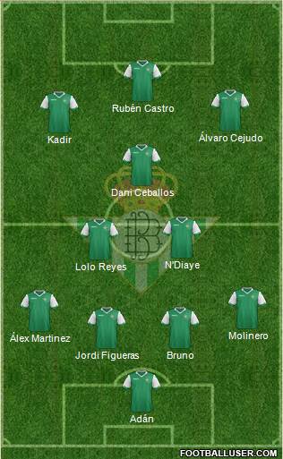 Real Betis B., S.A.D. Formation 2014