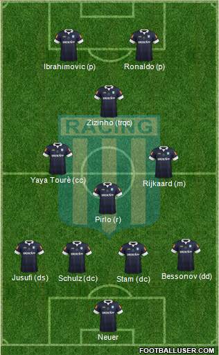 Racing Club Formation 2014