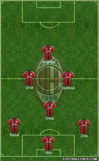 A.C. Milan Formation 2014